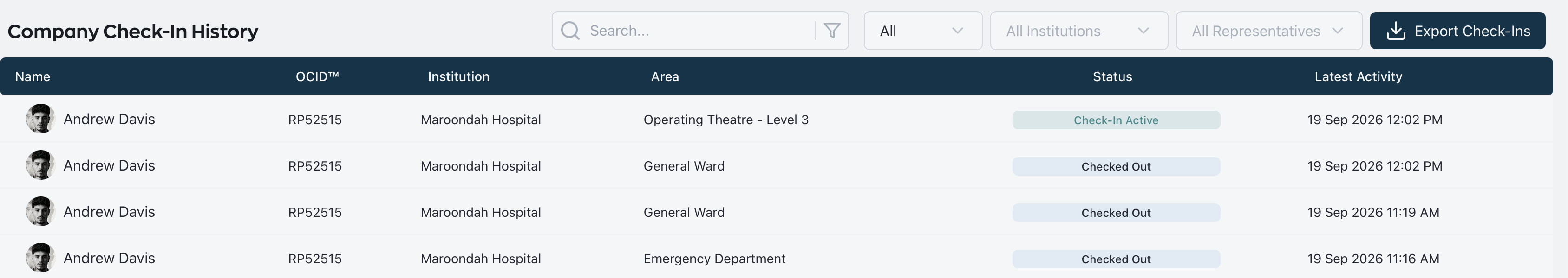 OneCredential employer dashboard showing company representative check-in history